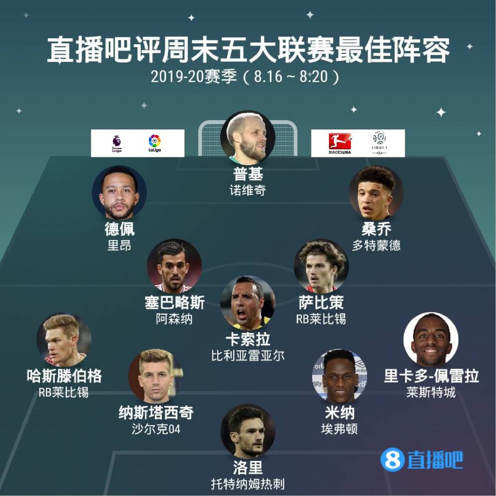 强大实力一
