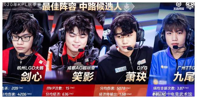 一直以来都