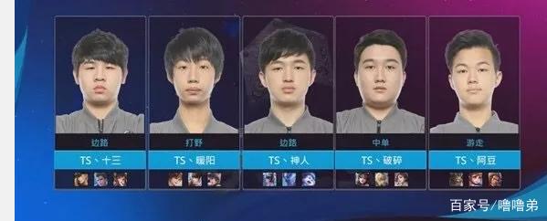 杯赛中表现